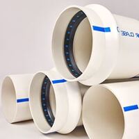 Tuberias de PVC Orientado (PVC-O)